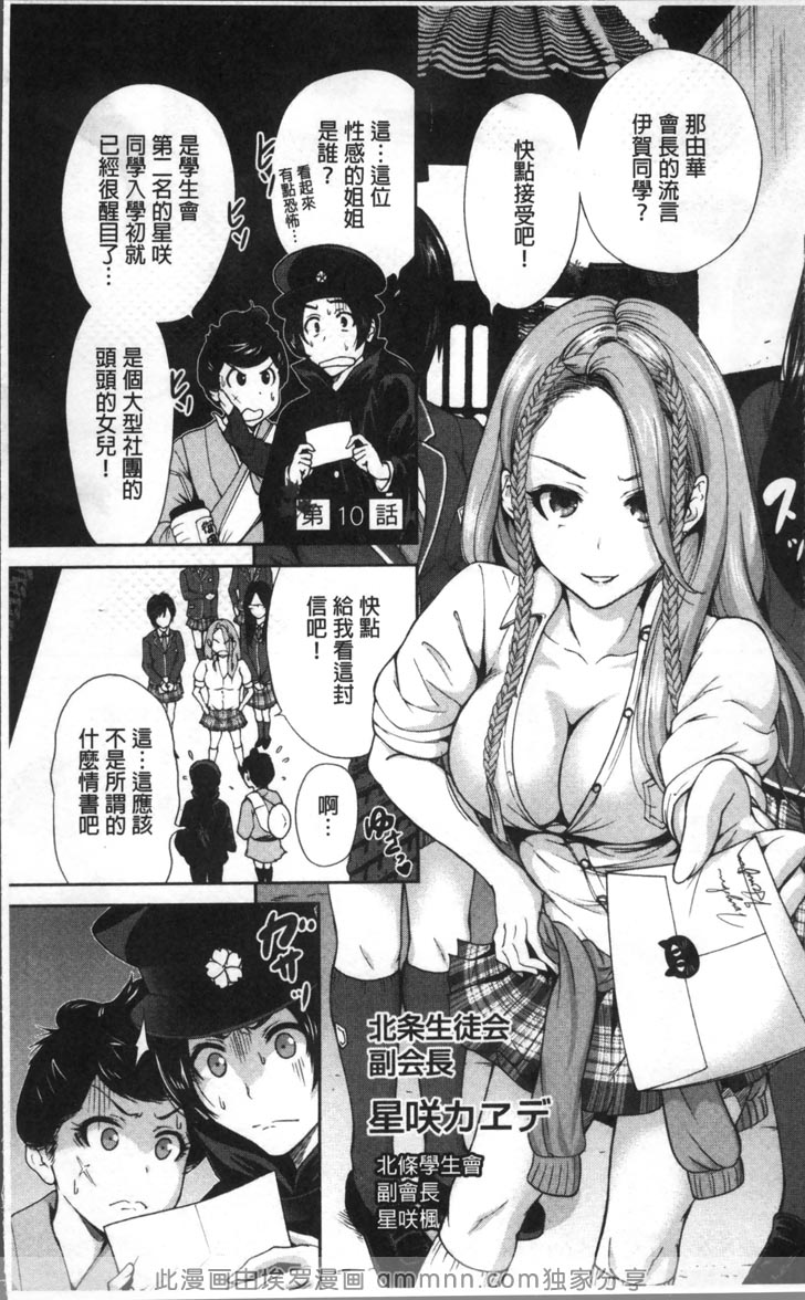 变身协调2 ～姐姐的朋友篇·女性化篇～（1）